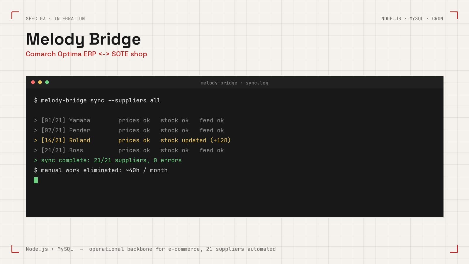 Melody Bridge